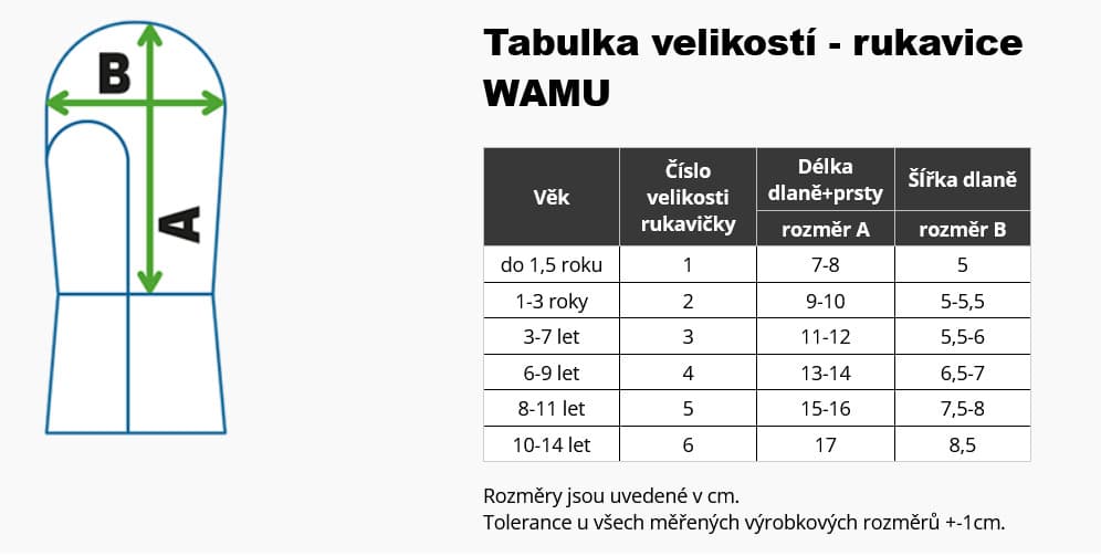 Tabulka velikostí rukavice WAMU